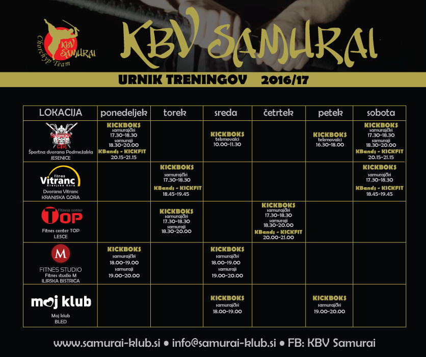 Nova sezona treningov KBV SAMURAI